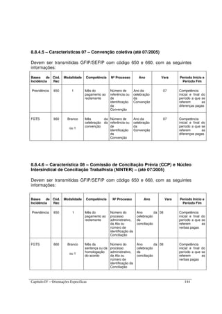 Capítulo IV – Orientações Específicas 144
8.8.4.5 – Características 07 – Convenção coletiva (até 07/2005)
Devem ser transmitidas GFIP/SEFIP com código 650 e 660, com as seguintes
informações:
Bases de
Incidência
Cód.
Rec
Modalidade Competência Nº Processo Ano Vara Período Início e
Período Fim
Previdência 650 1 Mês do
pagamento ao
reclamante
Número de
referência ou
de
identificação
da
Convenção
Ano da
celebração
da
Convenção
07 Competência
inicial e final do
período a que se
referem as
diferenças pagas
FGTS 660 Branco
ou 1
Mês da
celebração da
convenção
Número de
referência ou
de
identificação
da
Convenção
Ano da
celebração
da
Convenção
07 Competência
inicial e final do
período a que se
referem as
diferenças pagas
8.8.4.6 – Característica 08 – Comissão de Conciliação Prévia (CCP) e Núcleo
Intersindical de Conciliação Trabalhista (NINTER) – (até 07/2005)
Devem ser transmitidas GFIP/SEFIP com código 650 e 660, com as seguintes
informações:
Bases de
Incidência
Cód.
Rec
Modalidade Competência Nº Processo Ano Vara Período Início e
Período Fim
Previdência 650 1 Mês do
pagamento ao
reclamante
Número do
processo
administrativo,
da Ata ou
número de
identificação da
Conciliação
Ano da
celebração
da
conciliação
08 Competência
inicial e final do
período a que se
referem as
verbas pagas
FGTS 660 Branco
ou 1
Mês da
sentença ou da
homologação
do acordo
Número do
processo
administrativo,
da Ata ou
número de
identificação da
Conciliação
Ano da
celebração
da
conciliação
08 Competência
inicial e final do
período a que se
referem as
verbas pagas
 