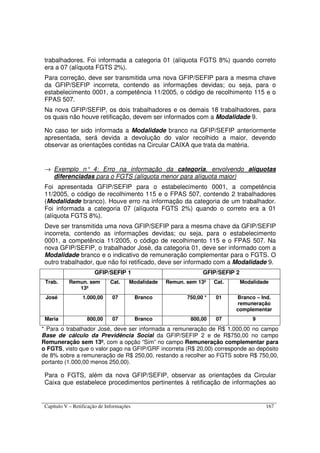 Capítulo V – Retificação de Informações 167
trabalhadores. Foi informada a categoria 01 (alíquota FGTS 8%) quando correto
era a 07 (alíquota FGTS 2%).
Para correção, deve ser transmitida uma nova GFIP/SEFIP para a mesma chave
da GFIP/SEFIP incorreta, contendo as informações devidas; ou seja, para o
estabelecimento 0001, a competência 11/2005, o código de recolhimento 115 e o
FPAS 507.
Na nova GFIP/SEFIP, os dois trabalhadores e os demais 18 trabalhadores, para
os quais não houve retificação, devem ser informados com a Modalidade 9.
No caso ter sido informada a Modalidade branco na GFIP/SEFIP anteriormente
apresentada, será devida a devolução do valor recolhido a maior, devendo
observar as orientações contidas na Circular CAIXA que trata da matéria.
→ Exemplo n° 4: Erro na informação da categoria, envolvendo alíquotas
diferenciadas para o FGTS (alíquota menor para alíquota maior)
Foi apresentada GFIP/SEFIP para o estabelecimento 0001, a competência
11/2005, o código de recolhimento 115 e o FPAS 507, contendo 2 trabalhadores
(Modalidade branco). Houve erro na informação da categoria de um trabalhador.
Foi informada a categoria 07 (alíquota FGTS 2%) quando o correto era a 01
(alíquota FGTS 8%).
Deve ser transmitida uma nova GFIP/SEFIP para a mesma chave da GFIP/SEFIP
incorreta, contendo as informações devidas; ou seja, para o estabelecimento
0001, a competência 11/2005, o código de recolhimento 115 e o FPAS 507. Na
nova GFIP/SEFIP, o trabalhador José, da categoria 01, deve ser informado com a
Modalidade branco e o indicativo de remuneração complementar para o FGTS. O
outro trabalhador, que não foi retificado, deve ser informado com a Modalidade 9.
GFIP/SEFIP 1 GFIP/SEFIP 2
Trab. Remun. sem
13º
Cat. Modalidade Remun. sem 13º Cat. Modalidade
José 1.000,00 07 Branco 750,00 * 01 Branco – Ind.
remuneração
complementar
Maria 800,00 07 Branco 800,00 07 9
* Para o trabalhador José, deve ser informada a remuneração de R$ 1.000,00 no campo
Base de cálculo da Previdência Social da GFIP/SEFIP 2 e de R$750,00 no campo
Remuneração sem 13º, com a opção “Sim” no campo Remuneração complementar para
o FGTS, visto que o valor pago na GFIP/GRF incorreta (R$ 20,00) corresponde ao depósito
de 8% sobre a remuneração de R$ 250,00, restando a recolher ao FGTS sobre R$ 750,00,
portanto (1.000,00 menos 250,00).
Para o FGTS, além da nova GFIP/SEFIP, observar as orientações da Circular
Caixa que estabelece procedimentos pertinentes à retificação de informações ao
 