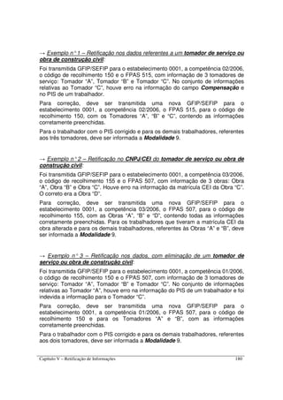 Capítulo V – Retificação de Informações 180
→ Exemplo n°1 – Retificação nos dados referentes a um tomador de serviço ou
obra de construção civil:
Foi transmitida GFIP/SEFIP para o estabelecimento 0001, a competência 02/2006,
o código de recolhimento 150 e o FPAS 515, com informação de 3 tomadores de
serviço: Tomador “A”, Tomador “B” e Tomador “C”. No conjunto de informações
relativas ao Tomador “C”, houve erro na informação do campo Compensação e
no PIS de um trabalhador.
Para correção, deve ser transmitida uma nova GFIP/SEFIP para o
estabelecimento 0001, a competência 02/2006, o FPAS 515, para o código de
recolhimento 150, com os Tomadores “A”, “B” e “C”, contendo as informações
corretamente preenchidas.
Para o trabalhador com o PIS corrigido e para os demais trabalhadores, referentes
aos três tomadores, deve ser informada a Modalidade 9.
→ Exemplo n°2 – Retificação no CNPJ/CEI do tomador de serviço ou obra de
construção civil:
Foi transmitida GFIP/SEFIP para o estabelecimento 0001, a competência 03/2006,
o código de recolhimento 155 e o FPAS 507, com informação de 3 obras: Obra
“A”, Obra “B” e Obra “C”. Houve erro na informação da matrícula CEI da Obra “C”.
O correto era a Obra “D”.
Para correção, deve ser transmitida uma nova GFIP/SEFIP para o
estabelecimento 0001, a competência 03/2006, o FPAS 507, para o código de
recolhimento 155, com as Obras “A”, “B” e “D”, contendo todas as informações
corretamente preenchidas. Para os trabalhadores que tiveram a matrícula CEI da
obra alterada e para os demais trabalhadores, referentes às Obras “A” e “B”, deve
ser informada a Modalidade 9.
→ Exemplo n° 3 – Retificação nos dados, com eliminação de um tomador de
serviço ou obra de construção civil:
Foi transmitida GFIP/SEFIP para o estabelecimento 0001, a competência 01/2006,
o código de recolhimento 150 e o FPAS 507, com informação de 3 tomadores de
serviço: Tomador “A”, Tomador “B” e Tomador “C”. No conjunto de informações
relativas ao Tomador “A”, houve erro na informação do PIS de um trabalhador e foi
indevida a informação para o Tomador “C”.
Para correção, deve ser transmitida uma nova GFIP/SEFIP para o
estabelecimento 0001, a competência 01/2006, o FPAS 507, para o código de
recolhimento 150 e para os Tomadores “A” e “B”, com as informações
corretamente preenchidas.
Para o trabalhador com o PIS corrigido e para os demais trabalhadores, referentes
aos dois tomadores, deve ser informada a Modalidade 9.
 