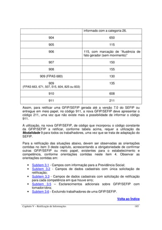 Capítulo V – Retificação de Informações 185
informado com a categoria 26.
904 650
905 115
906 115, com marcação de “Ausência de
fato gerador (sem movimento)”
907 150
908 155
909 (FPAS 680) 130
909
(FPAS 663, 671, 507, 515, 604, 825 ou 833)
135
910 608
911 211
Assim, para retificar uma GFIP/SEFIP gerada até a versão 7.0 do SEFIP ou
entregue em meio papel, no código 911, a nova GFIP/SEFIP deve apresentar o
código 211, uma vez que não existe mais a possibilidade de informar o código
911.
A utilização, na nova GFIP/SEFIP, de código que incorporou o código constante
da GFIP/SEFIP a retificar, conforme tabela acima, requer a utilização da
Modalidade 9 para todos os trabalhadores, uma vez que se trata de adaptação do
SEFIP.
Para a retificação das situações abaixo, devem ser observadas as orientações
contidas no item 3 deste capítulo, acrescentando a obrigatoriedade de confirmar
outras GFIP/SEFIP ou meio papel, existentes para o estabelecimento e
competência, conforme orientações contidas neste item 4. Observar as
orientações contidas em:
• Subitem 3.1 - Campos com informação para a Previdência Social;
• Subitem 3.2 - Campos de dados cadastrais com única solicitação de
retificação;
• Subitem 3.3 - Campos de dados cadastrais com solicitação de retificação
para cada competência em que houve erro;
• Subitem 3.5 – Esclarecimentos adicionais sobre GFIP/SEFIP com
tomador/obra;
• Subitem 3.6 - Excluindo trabalhadores de uma GFIP/SEFIP.
Volta ao Índice
 