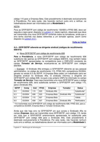 Capítulo V – Retificação de Informações 188
código 115 para a Empresa Beta. Este procedimento é destinado exclusivamente
à Previdência. Por esta razão, não havendo nenhum outro erro a retificar, os
trabalhadores devem ser informados com a Modalidade 9.
NOTA:
Para as GFIP/SEFIP com código de recolhimento 130/909 e FPAS 680, deve ser
seguida a regra geral, disposta no subitem 4.1 deste capítulo, observado que deve
ser transmitida uma nova GFIP/SEFIP contendo todos os tomadores, ainda que o
erro tenha ocorrido nos dados referentes a um tomador apenas, assim como
disposto no subitem 3.5.1.
Volta ao Índice
4.4 – GFIP/SEFIP referente ao dirigente sindical (códigos de recolhimento
608/910)
a) Nova GFIP/SEFIP com código de recolhimento 608
Para a Previdência, a nova GFIP/SEFIP com código de recolhimento 608
substituirá não apenas as GFIP/SEFIP com códigos 608/910, mas também todas
as GFIP/SEFIP apresentadas na competência para o CNPJ/CEI constante do
campo Tomador de Serviço, excetuando-se as GFIP/SEFIP com códigos
650/904.
→ Exemplo: O Sindicato Alfa entregou a GFIP/SEFIP referente ao seu pessoal
administrativo, no código de recolhimento 115, FPAS 523, competência 03/2004,
gerada na versão 6.3 do SEFIP. A Empresa Beta cedeu um trabalhador para ser
dirigente sindical no Sindicato Alfa. O sindicato informou o dirigente em
GFIP/SEFIP com código 608, na qual o seu próprio CNPJ foi informado no campo
Tomador de Serviço. Caso seja transmitida uma nova GFIP/SEFIP para o código
de recolhimento 608, será substituída também a GFIP/SEFIP com código 115,
para o Sindicato Alfa.
SEFIP Comp Cód FPAS Empresa Tomador Status
6.3 03/2004 115 523 Sindicato Alfa - Substituída*
6.3 03/2004 608 523 Empresa Beta Sindicato Alfa Substituída*
6.3 03/2004 115 507 Empresa Beta - Válida
8.0 03/2004 608 507 Empresa Beta Sindicato Alfa Retificadora
* Foi transmitida nova GFIP/SEFIP com código de recolhimento 608, FPAS 523, para a
competência 03/2004, Empresa Beta e Tomador Sindicato Alfa.
Ainda que não haja erro na GFIP/SEFIP em que consta o Sindicado Alfa no
campo Empresa, deve ser transmitida nova GFIP/SEFIP, com código 115, tendo
em vista que a GFIP/SEFIP anteriormente apresentada foi substituída pela
GFIP/SEFIP com código 608 para o Sindicado Alfa. Este procedimento é
destinado exclusivamente à Previdência. Por esta razão, não havendo nenhum
outro erro a retificar, os trabalhadores devem ser informados com a Modalidade 9.
 