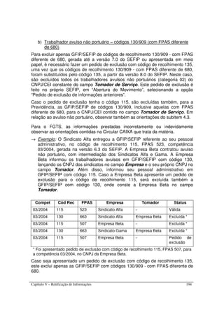Capítulo V – Retificação de Informações 194
b) Trabalhador avulso não portuário – códigos 130/909 (com FPAS diferente
de 680)
Para excluir apenas GFIP/SEFIP de códigos de recolhimento 130/909 - com FPAS
diferente de 680, gerada até a versão 7.0 do SEFIP ou apresentada em meio
papel, é necessário fazer um pedido de exclusão com código de recolhimento 135,
uma vez que os códigos de recolhimento 130/909 - com FPAS diferente de 680,
foram substituídos pelo código 135, a partir da versão 8.0 do SEFIP. Neste caso,
são excluídos todos os trabalhadores avulsos não portuários (categoria 02) do
CNPJ/CEI constante do campo Tomador de Serviço. Este pedido de exclusão é
feito no próprio SEFIP, em “Abertura do Movimento”, selecionando a opção
“Pedido de exclusão de informações anteriores”.
Caso o pedido de exclusão tenha o código 115, são excluídas também, para a
Previdência, as GFIP/SEFIP de códigos 130/909, inclusive aquelas com FPAS
diferente de 680, para o CNPJ/CEI contido no campo Tomador de Serviço. Em
relação ao avulso não portuário, observar também as orientações do subitem 4.3.
Para o FGTS, as informações prestadas incorretamente ou indevidamente
observar as orientações contidas na Circular CAIXA que trata da matéria.
→ Exemplo: O Sindicato Alfa entregou a GFIP/SEFIP referente ao seu pessoal
administrativo, no código de recolhimento 115, FPAS 523, competência
03/2004, gerada na versão 6.3 do SEFIP. A Empresa Beta contratou avulso
não portuário, com intermediação dos Sindicatos Alfa e Gama. A Empresa
Beta informou os trabalhadores avulsos em GFIP/SEFIP com código 130,
lançando os CNPJ dos sindicatos no campo Empresa e o seu próprio CNPJ no
campo Tomador. Além disso, informou seu pessoal administrativo em
GFIP/SEFIP com código 115. Caso a Empresa Beta apresente um pedido de
exclusão para o código de recolhimento 115, será excluída também a
GFIP/SEFIP com código 130, onde conste a Empresa Beta no campo
Tomador.
Compet Cód Rec FPAS Empresa Tomador Status
03/2004 115 523 Sindicato Alfa - Válida
03/2004 130 663 Sindicato Alfa Empresa Beta Excluída *
03/2004 115 507 Empresa Beta - Excluída *
03/2004 130 663 Sindicato Gama Empresa Beta Excluída *
03/2004 115 507 Empresa Beta - Pedido de
exclusão
* Foi apresentado pedido de exclusão com código de recolhimento 115, FPAS 507, para
a competência 03/2004, no CNPJ da Empresa Beta.
Caso seja apresentado um pedido de exclusão com código de recolhimento 135,
este exclui apenas as GFIP/SEFIP com códigos 130/909 - com FPAS diferente de
680.
 