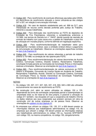 Capítulo III – Informações Financeiras 52
m) Código 345 - Para recolhimento de eventuais diferenças apuradas pela CAIXA,
em decorrência de recolhimento efetuado a menor utilizando-se dos códigos
327 e 337, em relação à remuneração informada.
n) Código 418 - No caso de depósito estabelecido pelo art. 899 da CLT, para
interposição de recurso contra decisão proferida pela Justiça do Trabalho,
referente a causas trabalhistas.
o) Código 604 - Para efetivação dos recolhimentos ao FGTS de depósitos de
Entidades de Fins Filantrópicos, referentes a competências anteriores a
10/1989, nos termos do Decreto-Lei n° 194/67, devido quando da rescisão de
contrato de trabalho com justa causa e/ou a pedido do trabalhador e para fins
de utilização em moradia própria, conforme definido em legislação específica.
p) Código 608 - Para recolhimento/declaração do trabalhador eleito para
desempenhar mandato sindical, caso a entidade sindical efetue o pagamento
da remuneração ao trabalhador. Observar as orientações específicas contidas
no item 2 do Capítulo IV.
q) Código 640 - Para recolhimento de valores referentes a período de trabalho
anterior a 10/1988, na condição de não optante pelo FGTS.
r) Código 650 - Para recolhimento/declaração de valores decorrentes de Acordo
Coletivo, Convenção Coletiva, Dissídio Coletivo, Reclamatória Trabalhista,
conciliação firmada perante as Comissões de Conciliação Prévia e informações
relativas a Anistiados. Observar as orientações do item 8 do Capítulo IV.
s) Código 660 - Para recolhimento/declaração de valores exclusivos ao FGTS
relativo a Anistiados, Conversão de Licença Saúde em Acidente de Trabalho,
Reclamatória Trabalhista, Acordo, Dissídio ou Convenção Coletiva, Comissão
de Conciliação Prévia ou Núcleo Intersindical de Conciliação Trabalhista.
Observar as orientações do item 8 do Capítulo IV.
NOTAS:
1. Os códigos 145, 307, 317, 327, 345, 337, 418, 604, 640 e 660 são utilizados
exclusivamente nos casos de recolhimento ao FGTS.
2. Na construção civil, além se serem utilizados os códigos 150 e 155,
dependendo da forma de contratação (empreitada parcial e subempreitada ou
empreitada total) ou de tratar-se de obra própria, é possível a utilização do
código 211 também, nas situações em que a cooperativa de trabalho informa
os dados relativos aos seus cooperados que prestam serviços em obra de
construção civil de outras empresas ou de pessoa física. Observar as
orientações do subitem 4.4 do Capítulo IV.
3. As empresas que utilizam os códigos 130, 135, 211 e 608 devem prestar as
informações relativas aos trabalhadores administrativos no código 115. As
empresas que utilizam o código 155 devem prestar as informações relativas
aos trabalhadores administrativos no código 155 ou, havendo GFIP/SEFIP
com código 150, na mesma competência, no código 150, obrigatoriamente.
 
