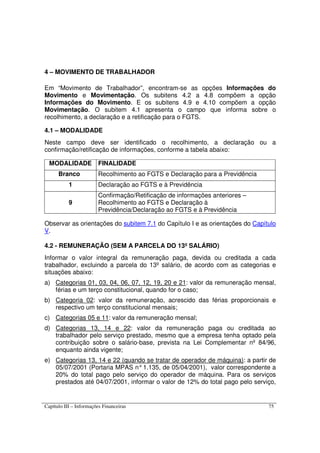 Capítulo III – Informações Financeiras 75
4 – MOVIMENTO DE TRABALHADOR
Em “Movimento de Trabalhador”, encontram-se as opções Informações do
Movimento e Movimentação. Os subitens 4.2 a 4.8 compõem a opção
Informações do Movimento. E os subitens 4.9 e 4.10 compõem a opção
Movimentação. O subitem 4.1 apresenta o campo que informa sobre o
recolhimento, a declaração e a retificação para o FGTS.
4.1 – MODALIDADE
Neste campo deve ser identificado o recolhimento, a declaração ou a
confirmação/retificação de informações, conforme a tabela abaixo:
MODALIDADE FINALIDADE
Branco Recolhimento ao FGTS e Declaração para a Previdência
1 Declaração ao FGTS e à Previdência
9
Confirmação/Retificação de informações anteriores –
Recolhimento ao FGTS e Declaração à
Previdência/Declaração ao FGTS e à Previdência
Observar as orientações do subitem 7.1 do Capítulo I e as orientações do Capítulo
V.
4.2 - REMUNERAÇÃO (SEM A PARCELA DO 13º SALÁRIO)
Informar o valor integral da remuneração paga, devida ou creditada a cada
trabalhador, excluindo a parcela do 13º salário, de acordo com as categorias e
situações abaixo:
a) Categorias 01, 03, 04, 06, 07, 12, 19, 20 e 21: valor da remuneração mensal,
férias e um terço constitucional, quando for o caso;
b) Categoria 02: valor da remuneração, acrescido das férias proporcionais e
respectivo um terço constitucional mensais;
c) Categorias 05 e 11: valor da remuneração mensal;
d) Categorias 13, 14 e 22: valor da remuneração paga ou creditada ao
trabalhador pelo serviço prestado, mesmo que a empresa tenha optado pela
contribuição sobre o salário-base, prevista na Lei Complementar nº 84/96,
enquanto ainda vigente;
e) Categorias 13, 14 e 22 (quando se tratar de operador de máquina): a partir de
05/07/2001 (Portaria MPAS n°1.135, de 05/04/2001), valor correspondente a
20% do total pago pelo serviço do operador de máquina. Para os serviços
prestados até 04/07/2001, informar o valor de 12% do total pago pelo serviço,
 