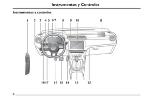 8
3 9 10 11
7
6
5
4
1 2
16
18 17 15 14 13 12
Instrumentos y controles
Instrumentos y Controles
 