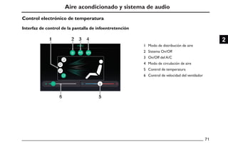A/C
HVAC
2
1 3 4
6 5
Aire acondicionado y sistema de audio
Control electrónico de temperatura
Interfaz de control de la pa...