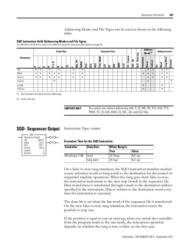 Manual micrologix 1100
