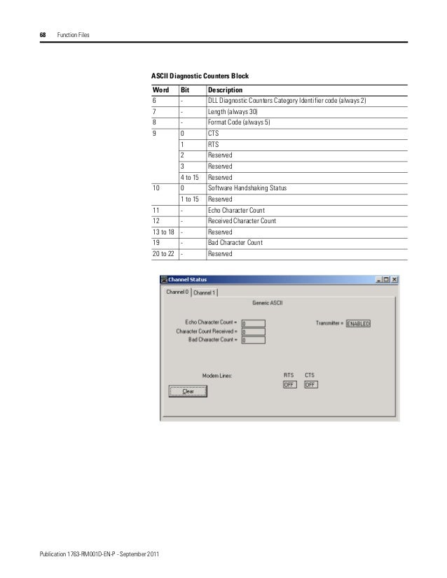 Manual micrologix 1100