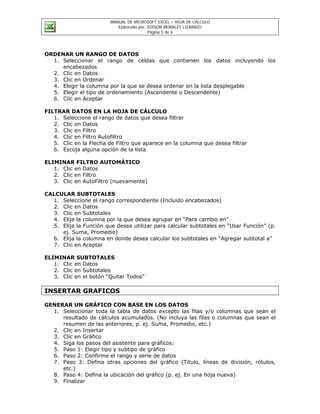MANUAL DE MICROSOFT EXCEL – HOJA DE CÁLCULO
                            Elaborado por: EDISON MORALES LIZARAZO
                                           Página 5 de 6




ORDENAR UN RANGO DE DATOS
  1. Seleccionar el rango de celdas que contienen los datos incluyendo los
     encabezados
  2. Clic en Datos
  3. Clic en Ordenar
  4. Elegir la columna por la que se desea ordenar en la lista desplegable
  5. Elegir el tipo de ordenamiento (Ascendente o Descendente)
  6. Clic en Aceptar

FILTRAR DATOS EN LA HOJA DE CÁLCULO
   1. Seleccione el rango de datos que desea filtrar
   2. Clic en Datos
   3. Clic en Filtro
   4. Clic en Filtro Autofiltro
   5. Clic en la Flecha de Filtro que aparece en la columna que desea filtrar
   6. Escoja alguna opción de la lista

ELIMINAR FILTRO AUTOMÁTICO
   1. Clic en Datos
   2. Clic en Filtro
   3. Clic en AutoFiltro (nuevamente)

CALCULAR SUBTOTALES
  1. Seleccione el rango correspondiente (Incluido encabezados)
  2. Clic en Datos
  3. Clic en Subtotales
  4. Elija la columna por la que desea agrupar en “Para cambio en”
  5. Elija la Función que desea utilizar para calcular subtotales en “Usar Función” (p.
     ej. Suma, Promedio)
  6. Elija la columna en donde desea calcular los subtotales en “Agregar subtotal a”
  7. Clic en Aceptar

ELIMINAR SUBTOTALES
   1. Clic en Datos
   2. Clic en Subtotales
   3. Clic en el botón “Quitar Todos”

INSERTAR GRAFICOS

GENERAR UN GRÁFICO CON BASE EN LOS DATOS
  1. Seleccionar toda la tabla de datos excepto las filas y/o columnas que sean el
     resultado de cálculos acumulados. (No incluya las filas o columnas que sean el
     resumen de las anteriores, p. ej. Suma, Promedio, etc.)
  2. Clic en Insertar
  3. Clic en Gráfico
  4. Siga los pasos del asistente para gráficos:
  5. Paso 1: Elegir tipo y subtipo de gráfico
  6. Paso 2: Confirme el rango y serie de datos
  7. Paso 3: Defina otras opciones del gráfico (Titulo, líneas de división, rótulos,
     etc.)
  8. Paso 4: Defina la ubicación del gráfico (p. ej. En una hoja nueva)
  9. Finalizar
 