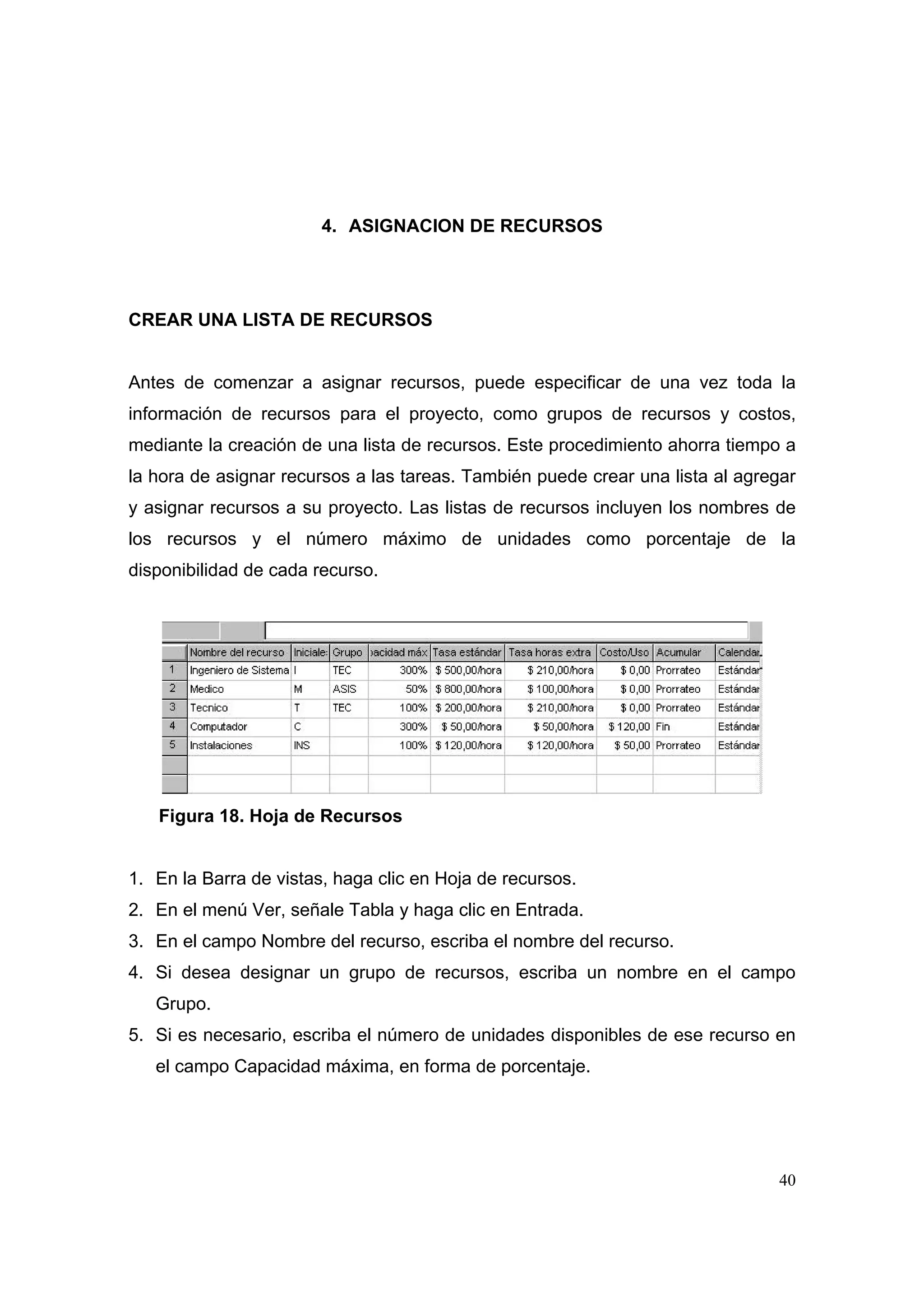 4. ASIGNACION DE RECURSOS




CREAR UNA LISTA DE RECURSOS


Antes de comenzar a asignar recursos, puede especificar de una vez toda la
información de recursos para el proyecto, como grupos de recursos y costos,
mediante la creación de una lista de recursos. Este procedimiento ahorra tiempo a
la hora de asignar recursos a las tareas. También puede crear una lista al agregar
y asignar recursos a su proyecto. Las listas de recursos incluyen los nombres de
los recursos y el número máximo de unidades como porcentaje de la
disponibilidad de cada recurso.




   Figura 18. Hoja de Recursos


1. En la Barra de vistas, haga clic en Hoja de recursos.
2. En el menú Ver, señale Tabla y haga clic en Entrada.
3. En el campo Nombre del recurso, escriba el nombre del recurso.
4. Si desea designar un grupo de recursos, escriba un nombre en el campo
   Grupo.
5. Si es necesario, escriba el número de unidades disponibles de ese recurso en
   el campo Capacidad máxima, en forma de porcentaje.




                                                                               40
 