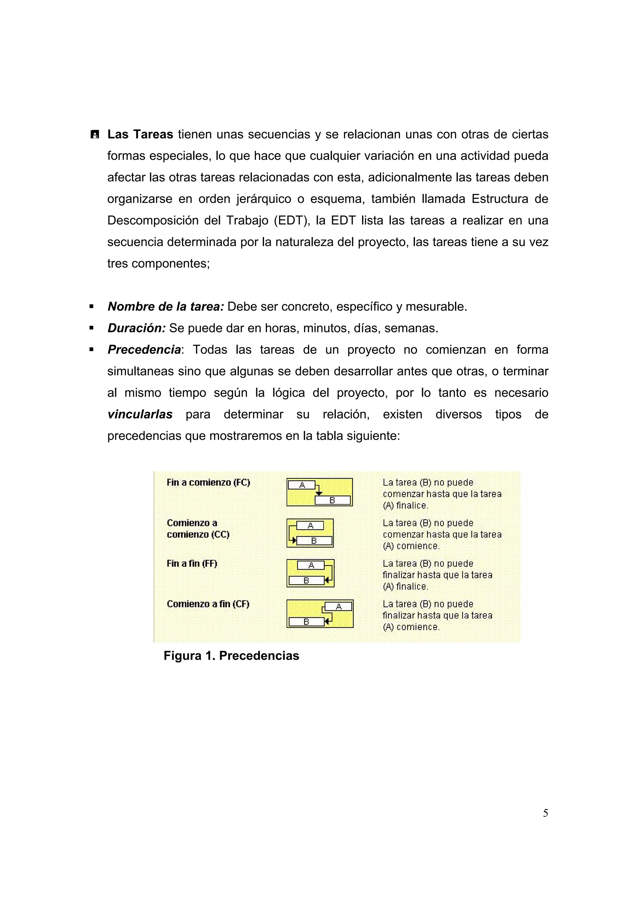 Las Tareas tienen unas secuencias y se relacionan unas con otras de ciertas
formas especiales, lo que hace que cualquier variación en una actividad pueda
afectar las otras tareas relacionadas con esta, adicionalmente las tareas deben
organizarse en orden jerárquico o esquema, también llamada Estructura de
Descomposición del Trabajo (EDT), la EDT lista las tareas a realizar en una
secuencia determinada por la naturaleza del proyecto, las tareas tiene a su vez
tres componentes;


Nombre de la tarea: Debe ser concreto, específico y mesurable.
Duración: Se puede dar en horas, minutos, días, semanas.
Precedencia: Todas las tareas de un proyecto no comienzan en forma
simultaneas sino que algunas se deben desarrollar antes que otras, o terminar
al mismo tiempo según la lógica del proyecto, por lo tanto es necesario
vincularlas   para   determinar   su   relación,   existen   diversos   tipos   de
precedencias que mostraremos en la tabla siguiente:




          Figura 1. Precedencias




                                                                                 5
 