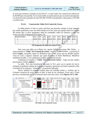 Copia licenciada a:
Antonio Molina C. MANUAL MS-PROJECT 2003-2007-2010
Código venta:
Curso Ms-Project
Preparado por: Antonio Molina C., Constructor Civil. Magister en Ingeniería Industrial UBB Hoja 125
el costo que teníamos estimado era de $25.611, es decir hubo una variación de sobrecosto
de $6.000 para esta partida. En la misma tabla se puede apreciar que en nuestro presupuesto
a la fecha llevamos gastados de más $26.400, $9.600 corresponden a obra gruesa y $16.800
a confecciones.
5.2.4.2. Construcción Tabla No2 Control de Costos.
La tabla anterior si bien es cierto está bien, nos presenta ventajas al estar separada
por estado, podríamos crear una tabla basada en la No1, pero que agrupe todos los campos
del mismo tipo, es decir agrupamos todas las cantidades, todos los unitarios y todos los
costos, tal como el diagrama de la figura 136.
136 Esquema de tabla de control No2
Para crear esta tabla, en el Menú Ver, opción Tablas seleccionar Más Tablas… y
seleccionando la “Tabla No1 Control de Costos”, activen , y presionar el
botón Copiar, recuerden copiar no Modificar (que en los cursos que he dictado muchas
veces he visto a algunos alumnos que igual presionan el botón Modificar), Modificar
modificará la tabla y si le cambiamos nombre se perderá la inicial.
Cambiemos el nombre a “Tabla No2 Control de Costos”, luego sin más cambio
presionemos el botón Aplicar.
La tabla No2 está inicialmente tal como la No1, pero con la opción de mover
columnas la podemos ordenar de acuerdo al esquema, (presionar con botón izquierdo sobre
el nombre de la columna y “arrastrarla” a la posición indicada).
Mover también la columna Unidad antes de Cantidad actual, y verificar que la
Columna variación de costo quede al final, al lado de las columnas, Costo real y Costo
previsto, considerando que es la variación entre estos dos costos. (Ver Figuras 137 y 138)
137 Mover columnas para tabla No2
138 Tabla No2 Control de Costos
No Actividades Cant. Cant. cant. Unit. Unit. Unit. Total Total Total
actual real prev. actual real prev. actual real prev.
 