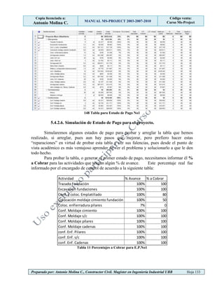 Copia licenciada a:
Antonio Molina C. MANUAL MS-PROJECT 2003-2007-2010
Código venta:
Curso Ms-Project
Preparado por: Antonio Molina C., Constructor Civil. Magister en Ingeniería Industrial UBB Hoja 133
148 Tabla para Estado de Pago No1
5.4.2.6. Simulación de Estado de Pago para el proyecto.
Simularemos algunos estados de pago para probar y arreglar la tabla que hemos
realizado, si arreglar, pues aun hay pasos que mejorar, pero prefiero hacer estas
“reparaciones” en virtud de probar esta tabla y ver sus falencias, pues desde el punto de
vista académico es más ventajoso aprender de ver el problema y solucionarlo a que le den
todo hecho.
Para probar la tabla, o generar el primer estado de pago, necesitamos informar él %
a Cobrar para las actividades que tengan algún % de avance. Este porcentaje real fue
informado por el encargado de control de acuerdo a la siguiente tabla:
Tabla 11 Porcentajes a Cobrar para E.P.No1
Actividad % Avance % a Cobrar
Trazado Fundación 100% 100
Excavación fundaciones 100% 100
Conf. y coloc. Emplatillado 100% 80
Colocación moldaje cimiento fundación 100% 50
Coloc. enfierradura pilares 7% 0
Conf. Moldaje cimiento 100% 100
Conf. Moldaje s/c 100% 100
Conf. Moldaje pílares 100% 100
Conf. Moldaje cadenas 100% 100
conf. Enf. Pilares 100% 100
conf. Enf. s/c 100% 100
conf. Enf. Cadenas 100% 100
 