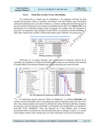 Copia licenciada a:
Antonio Molina C. MANUAL MS-PROJECT 2003-2007-2010
Código venta:
Curso Ms-Project
Preparado por: Antonio Molina C., Constructor Civil. Magister en Ingeniería Industrial UBB Hoja 138
5.2.4.7. Tabla Días corridos Versus. Días Hábiles
En construcción es común que los mandantes o las empresas soliciten los días
corridos del proyecto, hasta el momento solo hemos visto días hábiles, pues Ms-Project
calcula directamente estos y los días corridos no, si hemos configurado la Gantt para que la
tarea de resumen del proyecto nos muestre la cantidad total de días, (Ver Figura 155), esto
obviamente no es suficiente siempre estará la pregunta ¿En cuántos días me entregaras el
proyecto?, la respuesta en (por ejemplo) 25 días hábiles, no satisfará a nuestro mandante, el
debe saber cuántos días corridos o totales debe esperar para “disfrutar” de su proyecto.
155 Días corridos en vista Gantt
Ms-Project en el campo duración solo nos mostrará la duración efectiva de la
actividad, sin considerar el tiempo no laborable, por lo tanto en esta columna solo mostrará
el tiempo hábil en las distintas unidades que se haya ingresado para cada actividad.
156 Vista diagrama de Gantt para análisis de días corridos
Si analizamos nuestro proyecto “Muro de albañilería”, la columna Duración, nos
muestra solo los días hábiles que se necesitan para realizar el proyecto, para este caso 10,11
días. Esta columna además nos muestra la duración de cada actividad en distintas unidades,
de acuerdo a como le hayamos informado, y obviamente solo tiempo hábil, por ejemplo la
actividad “Conf. Albañilería” tiene una duración de 2 días hábiles, pero el tiempo
transcurrido entre el comienzo de esta actividad hasta que se entrega es mayor y se conoce
como tiempo corrido o días corridos que es lo más común para el área de la construcción.
 