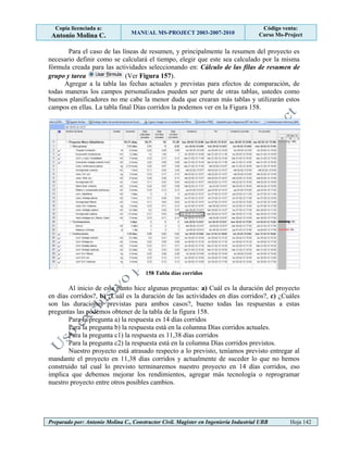 Copia licenciada a:
Antonio Molina C. MANUAL MS-PROJECT 2003-2007-2010
Código venta:
Curso Ms-Project
Preparado por: Antonio Molina C., Constructor Civil. Magister en Ingeniería Industrial UBB Hoja 142
Para el caso de las líneas de resumen, y principalmente la resumen del proyecto es
necesario definir como se calculará el tiempo, elegir que este sea calculado por la misma
fórmula creada para las actividades seleccionando en: Cálculo de las filas de resumen de
grupo y tarea (Ver Figura 157).
Agregar a la tabla las fechas actuales y previstas para efectos de comparación, de
todas maneras los campos personalizados pueden ser parte de otras tablas, ustedes como
buenos planificadores no me cabe la menor duda que crearan más tablas y utilizarán estos
campos en ellas. La tabla final Días corridos la podemos ver en la Figura 158.
158 Tabla días corridos
Al inicio de este punto hice algunas preguntas: a) Cuál es la duración del proyecto
en días corridos?, b) ¿Cuál es la duración de las actividades en días corridos?, c) ¿Cuáles
son las duraciones previstas para ambos casos?, bueno todas las respuestas a estas
preguntas las podemos obtener de la tabla de la figura 158.
Para la pregunta a) la respuesta es 14 días corridos
Para la pregunta b) la respuesta está en la columna Días corridos actuales.
Para la pregunta c1) la respuesta es 11,38 días corridos
Para la pregunta c2) la respuesta está en la columna Días corridos previstos.
Nuestro proyecto está atrasado respecto a lo previsto, teníamos previsto entregar al
mandante el proyecto en 11,38 días corridos y actualmente de suceder lo que no hemos
construido tal cual lo previsto terminaremos nuestro proyecto en 14 días corridos, eso
implica que debemos mejorar los rendimientos, agregar más tecnología o reprogramar
nuestro proyecto entre otros posibles cambios.
 