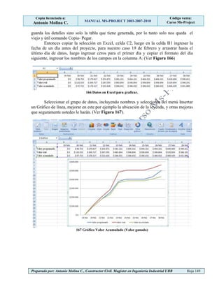 Copia licenciada a:
Antonio Molina C. MANUAL MS-PROJECT 2003-2007-2010
Código venta:
Curso Ms-Project
Preparado por: Antonio Molina C., Constructor Civil. Magister en Ingeniería Industrial UBB Hoja 149
guarda los detalles sino solo la tabla que tiene generada, por lo tanto solo nos queda el
viejo y útil comando Copia- Pegar.
Entonces copiar la selección en Excel, celda C2, luego en la celda B1 ingresar la
fecha de un día antes del proyecto, para nuestro caso 19 de febrero y arrastrar hasta el
último día de datos, luego ingresar ceros para el primer día y copiar el formato del día
siguiente, ingresar los nombres de los campos en la columna A. (Ver Figura 166)
166 Datos en Excel para graficar.
Seleccionar el grupo de datos, incluyendo nombres y seleccionar del menú Insertar
un Gráfico de línea, mejorar en este por ejemplo la ubicación de la leyenda, y otras mejoras
que seguramente ustedes le harán. (Ver Figura 167).
167 Gráfico Valor Acumulado (Valor ganado)
 