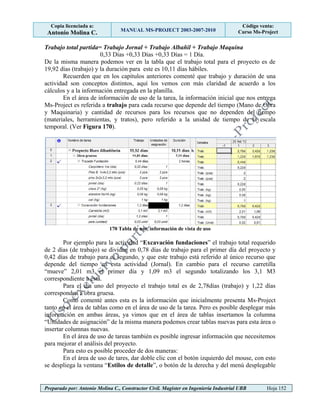 Copia licenciada a:
Antonio Molina C. MANUAL MS-PROJECT 2003-2007-2010
Código venta:
Curso Ms-Project
Preparado por: Antonio Molina C., Constructor Civil. Magister en Ingeniería Industrial UBB Hoja 152
Trabajo total partida= Trabajo Jornal + Trabajo Albañil + Trabajo Maquina
0,33 Días +0,33 Días +0,33 Días = 1 Día.
De la misma manera podemos ver en la tabla que el trabajo total para el proyecto es de
19,92 días (trabajo) y la duración para este es 10,11 días hábiles.
Recuerden que en los capítulos anteriores comenté que trabajo y duración de una
actividad son conceptos distintos, aquí los vemos con más claridad de acuerdo a los
cálculos y a la información entregada en la planilla.
En el área de información de uso de la tarea, la información inicial que nos entrega
Ms-Project es referida a trabajo para cada recurso que depende del tiempo (Mano de Obra
y Maquinaria) y cantidad de recursos para los recursos que no dependen del tiempo
(materiales, herramientas, y tratos), pero referido a la unidad de tiempo de la escala
temporal. (Ver Figura 170).
170 Tabla de uso, información de vista de uso
Por ejemplo para la actividad “Excavación fundaciones” el trabajo total requerido
de 2 días (de trabajo) se dividen en 0,78 días de trabajo para el primer día del proyecto y
0,42 días de trabajo para el segundo, y que este trabajo está referido al único recurso que
depende del tiempo en esta actividad (Jornal). En cambio para el recurso carretilla
“mueve” 2,01 m3 el primer día y 1,09 m3 el segundo totalizando los 3,1 M3
correspondiente a esta.
Para el día uno del proyecto el trabajo total es de 2,78días (trabajo) y 1,22 días
corresponden a obra gruesa.
Como comenté antes esta es la información que inicialmente presenta Ms-Project
tanto en el área de tablas como en el área de uso de la tarea. Pero es posible desplegar más
información en ambas áreas, ya vimos que en el área de tablas insertamos la columna
“Unidades de asignación” de la misma manera podemos crear tablas nuevas para esta área o
insertar columnas nuevas.
En el área de uso de tareas también es posible ingresar información que necesitemos
para mejorar el análisis del proyecto.
Para esto es posible proceder de dos maneras:
En el área de uso de tares, dar doble clic con el botón izquierdo del mouse, con esto
se despliega la ventana “Estilos de detalle”, o botón de la derecha y del menú desplegable
 