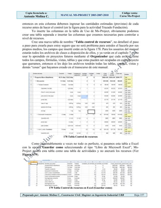 Copia licenciada a:
Antonio Molina C. MANUAL MS-PROJECT 2003-2007-2010
Código venta:
Curso Ms-Project
Preparado por: Antonio Molina C., Constructor Civil. Magister en Ingeniería Industrial UBB Hoja 157
entonces en esta columna debemos ingresar las cantidades estimadas (previstas) de cada
recurso antes de hacer el control (en la figura para la actividad Trazado Fundación).
Yo inserte las columnas en la tabla de Uso de Ms-Project, obviamente podemos
crear una tabla separada e insertar las columnas que creamos necesarias para controlar a
nivel de recursos.
Cree una nueva tabla de nombre “Tabla control de recursos”, no detallaré el paso
a paso para crearla pues estoy seguro que no será problema para ustedes el hacerla por sus
propios medios, los campos que inserté están en la figura 178. Para los usuarios del manual
estarán todos los archivos de clases a disposición de ellos, y ya verán en el capítulo 7 como
usar lo aprendido en proyectos futuros mediante el Organizador que cada archivo tiene
todos los campos, fórmulas, vistas, tablas y que estas pueden ser ocupadas en cada proyecto
que queramos, entonces si les dejo los archivos tendrán todas las tablas, campos, vistas y
demás “cosas” que hayamos creado en el transcurso de este manual.
178 Tabla Control de recursos
Como lamentablemente a veces no todo es perfecto, si pasamos esta tabla a Excel
con la opción Guardar como seleccionando el tipo “Libro de Microsoft Excel”, Ms-
Project pasará esta tabla como una tabla de actividades y no anexará los recursos (Ver
Figura 179).
179 Tabla Control de recursos en Excel (Guardar como)
 
