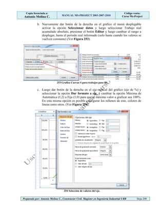 Copia licenciada a:
Antonio Molina C. MANUAL MS-PROJECT 2003-2007-2010
Código venta:
Curso Ms-Project
Preparado por: Antonio Molina C., Constructor Civil. Magister en Ingeniería Industrial UBB Hoja 208
b. Nuevamente dar botón de la derecha en el gráfico el menú desplegable
activar la opción Seleccionar datos y luego seleccionar Trabajo real
acumulado absoluto, presionar el botón Editar y luego cambiar el rango a
desplegar, hasta el período real informado (solo hasta cuando los valores se
vuelven constante) (Ver Figura 253).
253 Grafico Curvas S para trabajos paso 8b
c. Luego dar botón de la derecha en el eje vertical del gráfico (eje de %) y
seleccionar la opción Dar formato a eje, y cambiar la opción Máxima de
Automática (1,2) a Fija (1,0) para que el máximo valor a graficar sea 100%.
En esta misma opción es posible configurar los rellenos de este, colores de
líneas entre otros. (Ver Figura 254).
254 Selección de valores del eje.
 