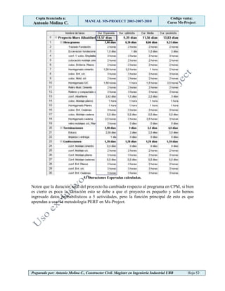 Copia licenciada a:
Antonio Molina C. MANUAL MS-PROJECT 2003-2007-2010
Código venta:
Curso Ms-Project
Preparado por: Antonio Molina C., Constructor Civil. Magister en Ingeniería Industrial UBB Hoja 52
53 Duraciones Esperadas calculadas.
Noten que la duración total del proyecto ha cambiado respecto al programa en CPM, si bien
es cierto es poca la variación esto se debe a que el proyecto es pequeño y solo hemos
ingresado datos probabilísticos a 5 actividades, pero la función principal de esto es que
aprendan a usar la metodología PERT en Ms-Project.
 