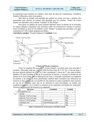 Copia licenciada a:
Antonio Molina C. MANUAL MS-PROJECT 2003-2007-2010
Código venta:
Curso Ms-Project
Preparado por: Antonio Molina C., Constructor Civil. Magister en Ingeniería Industrial UBB Hoja 77
la experiencia hará mejorar los estudios, tener base de datos de rendimientos, considerar
factores influyentes, entre otros puntos.
Solo haré un estudio más acabado del análisis de costos con una o máximo dos
actividades para mostrar de manera más detallada que los estudios “reales” de costos
pueden ser realizados con la misma “realidad” en Ms-Project.
Para hacer un análisis de costos primero debemos hacer un diseño de la actividad,
yo sugiero dibujar o diagramar esta actividad, todos los constructores tenemos o tuvimos
clases de dibujo es decir no nos debería costar “dibujar” en papel esta actividad, o los más
avanzados en CAD o algún programa de dibujo.
Actividad a estudiar: Trazado fundacion, Cantidad: 6 ml.
77 Diseño de Trazado y Replanteo
Como la longitud del muro son 6 metros lineales, considero para esta actividad 2
niveletas fabricadas cada una con una tabla de Pino bruto de 1”x4” de 1,5 mts de largo y
dos pies derecho (pilares) de 2”x2”x1,5 mts, consideraré 5 clavos de 3” por cada niveleta,
alambre #18 para trasladar el eje de la excavación al terreno, y cal para el trazado de los
límites de la excavación, para la fabricación de estas y el trazado consideraré un carpintero
de primera y un jornal, un buen planificador también debe considerar una utilización de
recursos lo más optima que sea posible de esta manera es mejor considerar estos recursos
en vez de un Trazador, pues este no se utilizará en otras actividades, en cambio esta
cuadrilla (Carpintero 1ra y Jornal) se utilizará en las siguientes actividades de carpintería.
Entonces la cubicación de recursos es la siguiente:
Recurso Cantidad Unidad
Carpintero 1ra 1
Jornal 1
Pino B. 1”x4”x3,2 mts 1 Pza
Pino B. 2”x2”x3,2 mts 2 Pza
Clavo 2” (570 un/kg) 12/265=0,05 Kg
Alambre #18 8 ml/105ml/kg=0,08 Kg
Cal 1 Kg
Tabla 6 Cubicación de recursos para Actividad Trazado
 