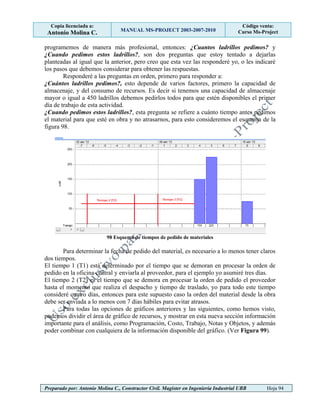 Copia licenciada a:
Antonio Molina C. MANUAL MS-PROJECT 2003-2007-2010
Código venta:
Curso Ms-Project
Preparado por: Antonio Molina C., Constructor Civil. Magister en Ingeniería Industrial UBB Hoja 94
programemos de manera más profesional, entonces: ¿Cuantos ladrillos pedimos? y
¿Cuando pedimos estos ladrillos?, son dos preguntas que estoy tentado a dejarlas
planteadas al igual que la anterior, pero creo que esta vez las responderé yo, o les indicaré
los pasos que debemos considerar para obtener las respuestas.
Responderé a las preguntas en orden, primero para responder a:
¿Cuántos ladrillos pedimos?, esto depende de varios factores, primero la capacidad de
almacenaje, y del consumo de recursos. Es decir si tenemos una capacidad de almacenaje
mayor o igual a 450 ladrillos debemos pedirlos todos para que estén disponibles el primer
día de trabajo de esta actividad.
¿Cuando pedimos estos ladrillos?, esta pregunta se refiere a cuánto tiempo antes pedimos
el material para que esté en obra y no atrasarnos, para esto consideremos el esquema de la
figura 98.
98 Esquema de tiempos de pedido de materiales
Para determinar la fecha de pedido del material, es necesario a lo menos tener claros
dos tiempos.
El tiempo 1 (T1) está determinado por el tiempo que se demoran en procesar la orden de
pedido en la oficina central y enviarla al proveedor, para el ejemplo yo asumiré tres días.
El tiempo 2 (T2) es el tiempo que se demora en procesar la orden de pedido el proveedor
hasta el momento que realiza el despacho y tiempo de traslado, yo para todo este tiempo
consideré cuatro días, entonces para este supuesto caso la orden del material desde la obra
debe ser enviada a lo menos con 7 días hábiles para evitar atrasos.
Para todas las opciones de gráficos anteriores y las siguientes, como hemos visto,
podemos dividir el área de gráfico de recursos, y mostrar en esta nueva sección información
importante para el análisis, como Programación, Costo, Trabajo, Notas y Objetos, y además
poder combinar con cualquiera de la información disponible del gráfico. (Ver Figura 99).
 