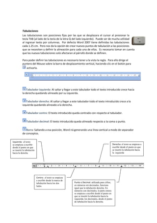 Tabulaciones
Las tabulaciones son posiciones fijas por las que se desplazara el cursor al presionar la
tecla TAB (al lado de la tecla de la letra Q del lado izquierdo). Puede ser de mucha utilidad
al ingresar texto por columnas. Por defecto Word 2007 tiene definidas las tabulaciones
cada 1.25 cm. Pero nos da la opción de crear nuevos puntos de tabulación a las posiciones
que se necesiten y definir la alineación para cada una de ellas. Es necesario tomar en cuenta
que las nuevas tabulaciones solo afectaran al párrafo donde se definen.
Para poder definir las tabulaciones es necesario tener a la vista la regla. Para ello dirige el
puntero del Mouse sobre la barra de desplazamiento vertical, haciendo clic en el botón para
activarla.
Tabulador izquierda: Al saltar y llegar a este tabulador todo el texto introducido crece hacia
la derecha quedando alineado por su izquierda.
Tabulador derecha: Al saltar y llegar a este tabulador todo el texto introducido crece a la
izquierda quedando alineado a la derecha.
Tabulador centro: El texto introducido queda centrado con respecto al tabulador.
Tabulador decimal: El texto introducido queda alineado respecto a la coma o punto.
Barra: Saltando a esa posición, Word irá generando una línea vertical a modo de separador
de conceptos.
Izquierda: el texto
se empieza a escribir
desde el punto en que
se insertó la tabulación
hacia la derecha
Centro: el texto se empieza
a escribir desde la marca de
tabulación hacia los dos
lados.
Derecha: el texto se empieza a
escribir desde el punto en que
se insertó la tabulación hacia
la izquierda
Punto o Decimal: utilizada para cifras;
en números sin decimales, funciona
igual que la tabulación derecha. En
números con decimales, la parte entera
se empieza a escribir desde el punto en
que se insertó la tabulación hacia la
izquierda; los decimales, desde el punto
de tabulación hacia la derecha.
 
