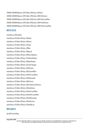 ifMIB.ifMIBObjects.ifXTable.ifXEntry.ifName
ifMIB.ifMIBObjects.ifXTable.ifXEntry.ifHCInOctets
ifMIB.ifMIBObjects.ifXTable.ifXEntry.ifHCInUcastPkts
ifMIB.ifMIBObjects.ifXTable.ifXEntry.ifHCOutOctets
ifMIB.ifMIBObjects.ifXTable.ifXEntry.ifHCOutUcastPkts
RFC1213
interfaces.ifNumber
interfaces.ifTable.ifEntry.ifIndex
interfaces.ifTable.ifEntry.ifDescr
interfaces.ifTable.ifEntry.ifType
interfaces.ifTable.ifEntry.ifMtu
interfaces.ifTable.ifEntry.ifSpeed
interfaces.ifTable.ifEntry.ifPhysAddress
interfaces.ifTable.ifEntry.ifAdminStatus
interfaces.ifTable.ifEntry.ifOperStatus
interfaces.ifTable.ifEntry.ifLastChange
interfaces.ifTable.ifEntry.ifInOctets
interfaces.ifTable.ifEntry.ifInUcastPkts
interfaces.ifTable.ifEntry.ifInNUcastPkts
interfaces.ifTable.ifEntry.ifInDiscards
interfaces.ifTable.ifEntry.ifInErrors
interfaces.ifTable.ifEntry.ifInUnknownProtos
interfaces.ifTable.ifEntry.ifOutOctets
interfaces.ifTable.ifEntry.ifOutUcastPkts
interfaces.ifTable.ifEntry.ifOutNUcastPkts
interfaces.ifTable.ifEntry.ifOutDiscards
interfaces.ifTable.ifEntry.ifOutErrors
interfaces.ifTable.ifEntry.ifOutQLen
RFC2011
ip.ipForwarding
Page 406 of 695
Copyright 1999-2007, MikroTik. All rights reserved. Mikrotik, RouterOS and RouterBOARD are trademarks of Mikrotikls SIA.
Other trademarks and registred trademarks mentioned herein are properties of their respective owners.
 