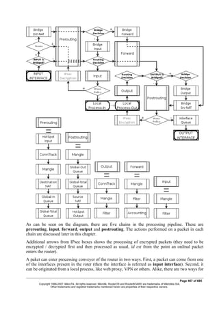 As can be seen on the diagram, there are five chains in the processing pipeline. These are
prerouting, input, forward, output and postrouting. The actions performed on a packet in each
chain are discussed later in this chapter.
Additional arrows from IPsec boxes shows the processing of encrypted packets (they need to be
encrypted / decrypted first and then processed as usual, id est from the point an ordinal packet
enters the router).
A paket can enter processing conveyer of the router in two ways. First, a packet can come from one
of the interfaces present in the roter (then the interface is referred as input interface). Second, it
can be originated from a local process, like web proxy, VPN or others. Alike, there are two ways for
Page 467 of 695
Copyright 1999-2007, MikroTik. All rights reserved. Mikrotik, RouterOS and RouterBOARD are trademarks of Mikrotikls SIA.
Other trademarks and registred trademarks mentioned herein are properties of their respective owners.
 