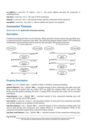 src-address ( read-only: IP address | port ) - the source address and port the connection is
established from
tcp-state ( read-only: text ) - the state of TCP connection
timeout ( read-only: time ) - the amount of time until the connection will be timed out
unreplied ( read-only: true | false ) - shows whether the request was unreplied
Connection Timeouts
Home menu level: /ip firewall connection tracking
Description
Connection tracking provides several timeouts. When particular timeout expires the according entry
is removed from the connection state table. The following diagram depicts typical TCP connection
establishment and termination and tcp timeouts that take place during these processes:
Property Description
enable ( yes | no ; default: yes ) - whether to allow or disallow connection tracking
generic-timeout ( time ; default: 10m ) - maximal amount of time connection state table entry that
keeps tracking of packets that are neither TCP nor UDP (for instance GRE) will survive after
having seen last packet matching this entry. Creating PPTP connection this value will be increased
automaticly
icmp-timeout ( time ; default: 10s ) - maximal amount of time connection tracking entry will
survive after having seen ICMP request
max-entries ( read-only: integer ) - the maximum number of connections the connection state table
can contain, depends on an amount of total memory
tcp-close-timeout ( time ; default: 10s ) - maximal amount of time connection tracking entry will
survive after having seen connection reset request (RST) or an acknowledgment (ACK) of the
connection termination request from connection release initiator
tcp-close-wait-timeout ( time ; default: 10s ) - maximal amount of time connection tracking entry
Page 470 of 695
Copyright 1999-2007, MikroTik. All rights reserved. Mikrotik, RouterOS and RouterBOARD are trademarks of Mikrotikls SIA.
Other trademarks and registred trademarks mentioned herein are properties of their respective owners.
 