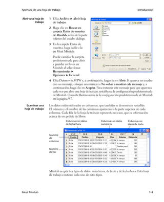 Apertura de una hoja de trabajo                                                              Introducción


Abrir una hoja de    1 Elija Archivo ➤ Abrir hoja
          trabajo       de trabajo.
                     2 Haga clic en Buscar en
                        carpeta Datos de muestra
                        de Minitab, cerca de la parte
                        inferior del cuadro diálogo.
                     3 En la carpeta Datos de
                        muestra, haga doble clic
                        en Meet Minitab.
                        Puede cambiar la carpeta
                        predeterminada para abrir
                        y guardar archivos en
                        Minitab al seleccionar
                        Herramientas ➤
                        Opciones ➤ General.
                     4 Elija Datosenvío.MTW y, a continuación, haga clic en Abrir. Si aparece un cuadro
                        con un mensaje, coloque una marca en No volver a mostrar este mensaje y, a
                        continuación, haga clic en Aceptar. Para restaurar este mensaje para que aparezca
                        cada vez que abre una hoja de trabajo, restablezca la configuración predeterminada
                        de Minitab. Consulte Restauración de la configuración predeterminada de Minitab
                        en la página 9-7.

   Examinar una      Los datos están ordenados en columnas, que también se denominan variables.
  hoja de trabajo    El número y el nombre de las columnas aparecen en la parte superior de cada
                     columna. Cada fila de la hoja de trabajo representa un caso, que es información
                     acerca de un pedido de libros.
                                  Columna con datos            Columna con datos     Columna con
                                  de fecha/hora                numéricos             datos de texto



                      Nombre
                      de
                      columna


                      Número
                      de fila




                     Minitab acepta tres tipos de datos: numéricos, de texto y de fecha/hora. Esta hoja
                     de trabajo contiene cada uno de estos tipos.




Meet Minitab                                                                                              1-5
 