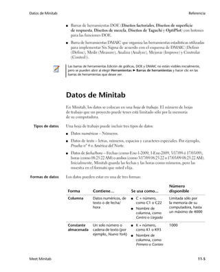 Datos de Minitab                                                                                          Referencia


                   ■     Barras de herramientas DOE (Diseños factoriales, Diseños de superficie
                         de respuesta, Diseños de mezcla, Diseños de Taguchi y OptiPlot) con botones
                         para las funciones DOE.
                   ■     Barra de herramientas DMAIC que organiza las herramientas estadísticas utilizadas
                         para implementar Six Sigma de acuerdo con el esquema de DMAIC (Definir
                         (Define), Medir (Measure), Analiza (Analyze), Mejorar (Improve) y Controlar
                         (Control)).

                       Las barras de herramientas Edición de gráficas, DOE y DMAIC no están visibles inicialmente,
                       pero se pueden abrir al elegir Herramientas ➤ Barras de herramientas y hacer clic en las
                       barras de herramientas que desee ver.




                   Datos de Minitab
                   En Minitab, los datos se colocan en una hoja de trabajo. El número de hojas
                   de trabajo que un proyecto puede tener está limitado sólo por la memoria
                   de su computadora.

  Tipos de datos   Una hoja de trabajo puede incluir tres tipos de datos:
                   ■     Datos numéricos – Números.
                   ■     Datos de texto – letras, números, espacios y caracteres especiales. Por ejemplo,
                         Prueba nº 4 o América del Norte.
                   ■     Datos de fecha/hora  Fechas (como Ene-1-2009, 1-Ene-2009, 3/17/09 ó 17/03/09),
                         horas (como 08:25:22 AM) o ambos (como 3/17/09 08:25:22 o 17/03/09 08:25:22 AM).
                         Inicialmente, Minitab guarda las fechas y las horas como números, pero las
                         muestra en el formato que usted elija.

Formas de datos    Los datos pueden estar en una de tres formas:

                                                                                            Número
                       Forma            Contiene…                 Se usa como...            disponible
                       Columna          Datos numéricos, de       ■   C + número,           Limitada sólo por
                                        texto o de fecha/             como C1 o C22         la memoria de su
                                        hora                      ■   Nombre de             computadora, hasta
                                                                      columna, como         un máximo de 4000
                                                                      Centro o Llegada

                       Constante        Un solo número o          ■   K + número,           1000
                       almacenada       cadena de texto (por          como K1 o K93
                                        ejemplo, Nueva York)      ■   Nombre de
                                                                      columna, como
                                                                      Primero o Conteo


Meet Minitab                                                                                                    11-5
 