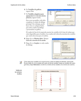 Exploración de los datos                                                                                    Graficar datos


                      6 En Variables de gráficas,
                           ingrese Días.
                      7 En Variables categóricas para
                           agrupación (1 a 4, la más externa
                           primero), ingrese Centro.
                           Para crear una gráfica, sólo debe
                           completar el cuadro de diálogo
                           principal. Sin embargo, puede
                           hacer clic en cualquier botón
                           para abrir cuadros de diálogo
                           y personalizar su gráfica.
                           El cuadro de lista de la izquierda muestra las variables de la hoja de trabajo que
                           están disponibles para el análisis. Los cuadros de la derecha muestran las variables
                           que usted selecciona para el análisis.
                      8 Haga clic en Mostrar datos. Marque
                           Línea de conexión de la media.
                      9 Haga clic en Aceptar en cada cuadro
                           de diálogo.




                       Para seleccionar variables en la mayoría de los cuadros de diálogo de Minitab, usted puede:
                       hacer doble clic en las variables del cuadro de lista de variables, resaltar las variables del cuadro
                       de lista y elegir Seleccionar o escribir los nombres de las variables o los números de columna.



        Salida de
      la ventana
          Gráfica




Meet Minitab                                                                                                            2-3
 