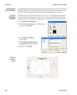 Capítulo 2                                                                         Exploración de los datos


  Interpretación    Las gráficas de valores individuales muestran que cada centro tiene un tiempo de entrega
de los resultados   promedio diferente. El centro Oeste tiene un tiempo de entrega menor que los centros
                    Central y Este. La varianza dentro de cada centro de entrega parece ser la misma.

         Crear un   Otra forma de comparar los tres centros de envío es crear un histograma agrupado,
      histograma    el cual muestra los histogramas de cada centro en la misma gráfica. El histograma
        agrupado    agrupado mostrará la cantidad de superposición entre los datos de cada centro de envío.
                    1 Elija Gráfica ➤ Histograma.

                    2 Elija Con ajuste y grupos y, a continuación,
                       haga clic en Aceptar.




                    3 En Variables de gráficas,
                       ingrese Días.
                    4 En Variables categóricas para
                       agrupación (0-3), ingrese Centro.
                    5 Haga clic en Aceptar.




        Salida de
      la ventana
          Gráfica




2-4                                                                                           Meet Minitab
 
