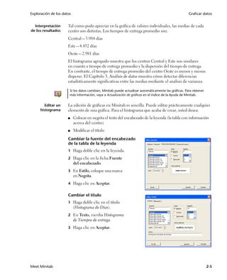 Exploración de los datos                                                                             Graficar datos


  Interpretación      Tal como pudo apreciar en la gráfica de valores individuales, las medias de cada
de los resultados     centro son distintas. Los tiempos de entrega promedio son:
                      Central—3.984 días
                      Este—4.452 días
                      Oeste—2.981 días
                      El histograma agrupado muestra que los centros Central y Este son similares
                      en cuanto a tiempo de entrega promedio y la dispersión del tiempo de entrega.
                      En contraste, el tiempo de entrega promedio del centro Oeste es menor y menos
                      disperso. El Capítulo 3, Análisis de datos muestra cómo detectar diferencias
                      estadísticamente significativas entre las medias mediante el análisis de varianza.

                       Si los datos cambian, Minitab puede actualizar automáticamente las gráficas. Para obtener
                       más información, vaya a Actualización de gráficas en el índice de la Ayuda de Minitab.


        Editar un     La edición de gráficas en Minitab es sencilla. Puede editar prácticamente cualquier
      histograma      elemento de una gráfica. Para el histograma que acaba de crear, usted desea:
                      ■    Colocar en negrita el texto del encabezado de la leyenda (la tabla con información
                           acerca del centro)
                      ■    Modificar el título

                      Cambiar la fuente del encabezado
                      de la tabla de la leyenda
                      1 Haga doble clic en la leyenda.

                      2 Haga clic en la ficha Fuente
                           del encabezado.
                      3 En Estilo, coloque una marca
                           en Negrita.
                      4 Haga clic en Aceptar.


                      Cambiar el título
                      1 Haga doble clic en el título
                           (Histograma de Días).
                      2 En Texto, escriba Histograma
                           de Tiempos de entrega.
                      3 Haga clic en Aceptar.




Meet Minitab                                                                                                       2-5
 