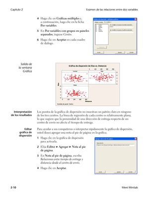 Capítulo 2                                                      Examen de las relaciones entre dos variables


                     4 Haga clic en Gráficas múltiples y,
                        a continuación, haga clic en la ficha
                        Por variables.
                     5 En Por variables con grupos en paneles
                        separados, ingrese Centro.
                     6 Haga clic en Aceptar en cada cuadro
                        de diálogo.




         Salida de
       la ventana
           Gráfica




  Interpretación     Los puntos de la gráfica de dispersión no muestran un patrón claro en ninguno
de los resultados    de los tres centros. La línea de regresión de cada centro es relativamente plana,
                     lo que sugiere que la proximidad de una dirección de entrega respecto de un
                     centro de envío no afecta el tiempo de entrega.

           Editar    Para ayudar a sus compañeros a interpretar rápidamente la gráfica de dispersión,
       gráfica de    usted desea agregar una nota al pie de página en la gráfica.
       dispersión
                     1 Haga clic en la gráfica de dispersión
                        para activarla.
                     2 Elija Editor ➤ Agregar ➤ Nota al pie
                        de página.
                     3 En Nota al pie de página, escriba
                        Relaciones entre tiempo de entrega y
                        distancia desde el centro de envío.
                     4 Haga clic en Aceptar.




2-10                                                                                          Meet Minitab
 