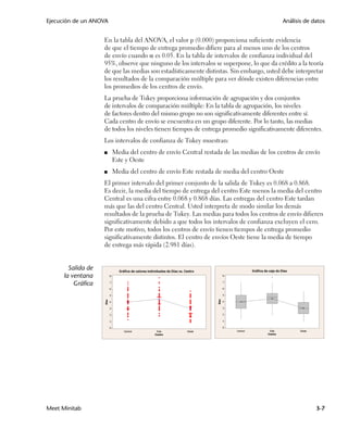 Ejecución de un ANOVA                                                                     Análisis de datos


                    En la tabla del ANOVA, el valor p (0.000) proporciona suficiente evidencia
                    de que el tiempo de entrega promedio difiere para al menos uno de los centros
                    de envío cuando  es 0.05. En la tabla de intervalos de confianza individual del
                    95%, observe que ninguno de los intervalos se superpone, lo que da crédito a la teoría
                    de que las medias son estadísticamente distintas. Sin embargo, usted debe interpretar
                    los resultados de la comparación múltiple para ver dónde existen diferencias entre
                    los promedios de los centros de envío.
                    La prueba de Tukey proporciona información de agrupación y dos conjuntos
                    de intervalos de comparación múltiple: En la tabla de agrupación, los niveles
                    de factores dentro del mismo grupo no son significativamente diferentes entre sí.
                    Cada centro de envío se encuentra en un grupo diferente. Por lo tanto, las medias
                    de todos los niveles tienen tiempos de entrega promedio significativamente diferentes.
                    Los intervalos de confianza de Tukey muestran:
                    ■   Media del centro de envío Central restada de las medias de los centros de envío
                        Este y Oeste
                    ■   Media del centro de envío Este restada de media del centro Oeste
                    El primer intervalo del primer conjunto de la salida de Tukey es 0.068 a 0.868.
                    Es decir, la media del tiempo de entrega del centro Este menos la media del centro
                    Central es una cifra entre 0.068 y 0.868 días. Las entregas del centro Este tardan
                    más que las del centro Central. Usted interpreta de modo similar los demás
                    resultados de la prueba de Tukey. Las medias para todos los centros de envío difieren
                    significativamente debido a que todos los intervalos de confianza excluyen el cero.
                    Por este motivo, todos los centros de envío tienen tiempos de entrega promedio
                    significativamente distintos. El centro de envíos Oeste tiene la media de tiempo
                    de entrega más rápida (2.981 días).


        Salida de
      la ventana
          Gráfica




Meet Minitab                                                                                           3-7
 