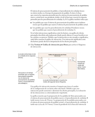 Conclusiones                                                                              Diseño de un experimento


                             El sistema de procesamiento de pedidos y el procedimiento de embalaje tienen
                             un efecto similar en el tiempo de preparación de pedidos. Es decir, la línea
                             que conecta las respuestas promedio para los sistemas de procesamiento de pedidos
                             nuevo y actual tiene una pendiente similar a la de la línea que conecta la respuesta
                             promedio para los procedimientos de embalaje A y B. La gráfica también indica que:
                             ■   Los pedidos que usan el sistema de procesamiento de pedidos nuevo tardaron
                                 menos que los pedidos que usaron el sistema de procesamiento de pedidos actual.
                             ■   Los pedidos que usan los procedimientos de embalaje B tardaron menos
                                 que los pedidos que usaron el procedimiento de embalaje A.
                             Si no hubo interacciones significativas entre los factores, una gráfica de efectos
                             principales describiría adecuadamente dónde puede obtener el mayor beneficio con
                             los cambios a su proceso. Debido a que la interacción en este ejemplo es significativa,
                             usted debe examinar la gráfica de interacción. Una interacción significativa entre
                             dos factores puede afectar la interpretación de los efectos principales.
                         2 Elija Ventana ➤ Gráfica de interacción para Horas para activar el diagrama
                             de interacción.



       La escala vertical (eje y) está
       en unidades de la respuesta
       (Horas).

                                                                                                   Esta leyenda
                                                                                                   muestra los
                                                                                                   niveles del
                                                                                                   primer factor
                                                                                                   (Sist Orden).

       Este punto es el tiempo
       promedio que se requiere
       para preparar paquetes
       con el sistema de
       procesamiento de pedidos                La escala horizontal (eje x) muestra los
       nuevo y el procedimiento                niveles del segundo factor (Paquete).
       de embalaje A.

                             Una gráfica de interacción muestra el impacto que tiene el cambio
                             de la configuración de un factor sobre otro factor. Debido a que una
                             interacción puede aumentar o disminuir los efectos principales, la evaluación
                             de las interacciones es extremadamente importante.
                             La gráfica muestra que la preparación de los pedidos de libros procesados con
                             el sistema de procesamiento de pedidos nuevo y el procedimiento de embalaje B
                             tardó menos (cerca de 9 horas). La preparación de los pedidos procesados con
                             el sistema de procesamiento de pedidos actual y el procedimiento de embalaje A
                             tardó más (cerca de 14.5 horas). Como la pendiente de la línea del sistema de



Meet Minitab                                                                                                   5-11
 