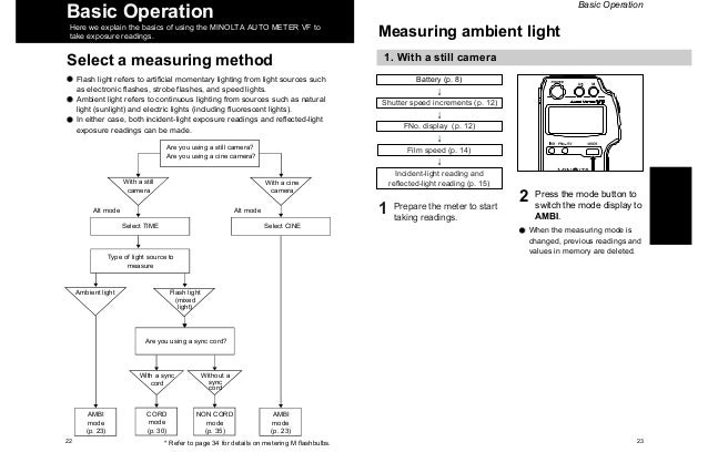minolta xg 2 original owners manual