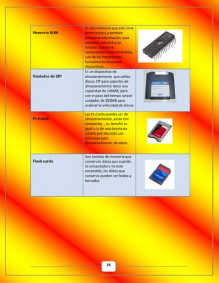 36
Memoria ROM
Es una memoria que solo sirve
como lectura y también
almacena información, esta
memoria solo entra en
función cuando la
computadora este encendida,
una de las importantes
funciones es reconocer
dispositivos.
Unidades de ZIP
Es un dispositivo de
almacenamiento que utiliza
discos ZIP para soportes de
almacenamiento tenía una
capacidad de 100MB, pero
con el paso del tiempo lanzan
unidades de 250MB para
acelerar la velocidad de discos
Pc-Cards
Las Pc-Cards puedes ser de
almacenamiento, estas son
compactas, , su tamaño es
igual a la de una tarjeta de
crédito por ello solo son
utilizadas para
almacenamiento de datos
Flash cards
Son tarjetas de memoria que
conservan datos aun cuando
la computadora no este
encendida, los datos que
conserva pueden ser leídos y
borrados
 