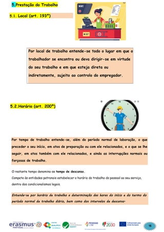 16
5.Prestação do Trabalho
5.1. Local (art. 193º)
5.2.Horário (art. 200º)
Por tempo de trabalho entende-se, além do período normal de laboração, o que
preceder o seu início, em atos de preparação ou com ele relacionados, e o que se lhe
seguir, em atos também com ele relacionados, e ainda as interrupções normais ou
forçosas de trabalho.
O restante tempo denomina-se tempo de descanso.
Compete às entidades patronais estabelecer o horário do trabalho do pessoal ao seu serviço,
dentro dos condicionalismos legais.
Entende-se por horário de trabalho a determinação das horas do início e do termo do
período normal de trabalho diário, bem como dos intervalos de descanso.
Por local de trabalho entende-se todo o lugar em que o
trabalhador se encontra ou deva dirigir-se em virtude
do seu trabalho e em que esteja direta ou
indiretamente, sujeito ao controlo do empregador.
 