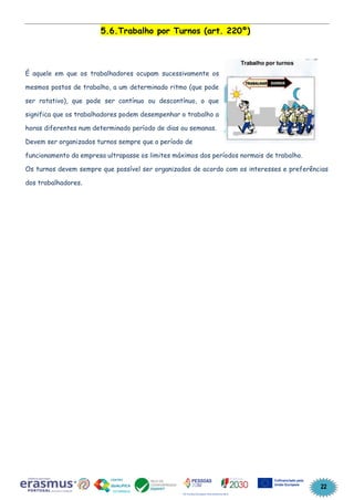 22
5.6.Trabalho por Turnos (art. 220º)
É aquele em que os trabalhadores ocupam sucessivamente os
mesmos postos de trabalho, a um determinado ritmo (que pode
ser rotativo), que pode ser contínuo ou descontínuo, o que
significa que os trabalhadores podem desempenhar o trabalho a
horas diferentes num determinado período de dias ou semanas.
Devem ser organizados turnos sempre que o período de
funcionamento da empresa ultrapasse os limites máximos dos períodos normais de trabalho.
Os turnos devem sempre que possível ser organizados de acordo com os interesses e preferências
dos trabalhadores.
 