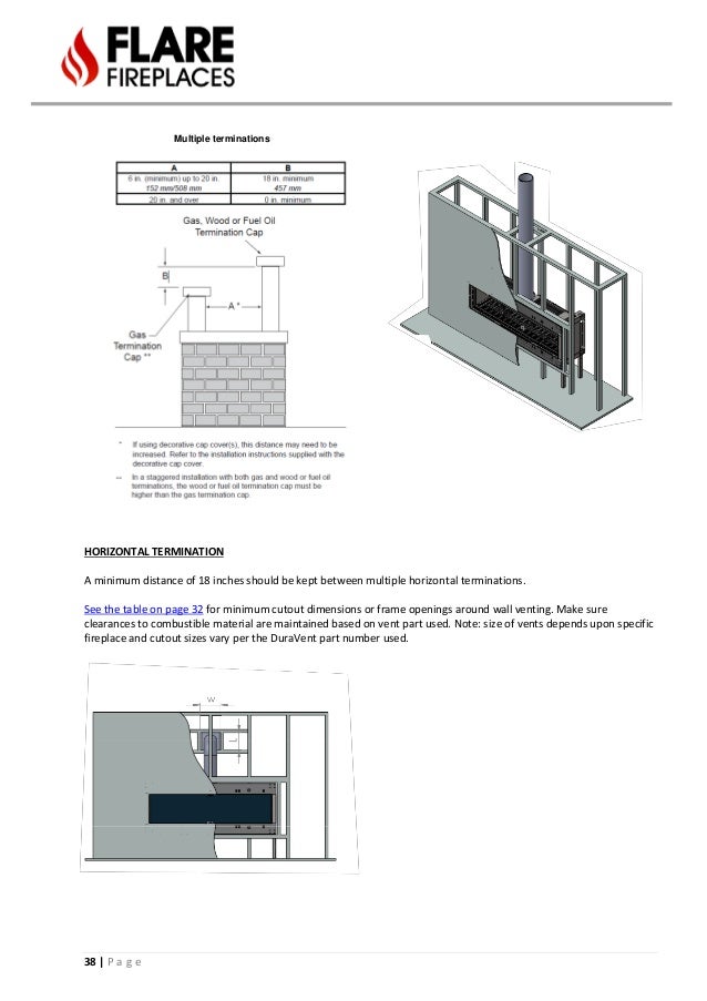 Manual Model List And Information Of Fireplaces