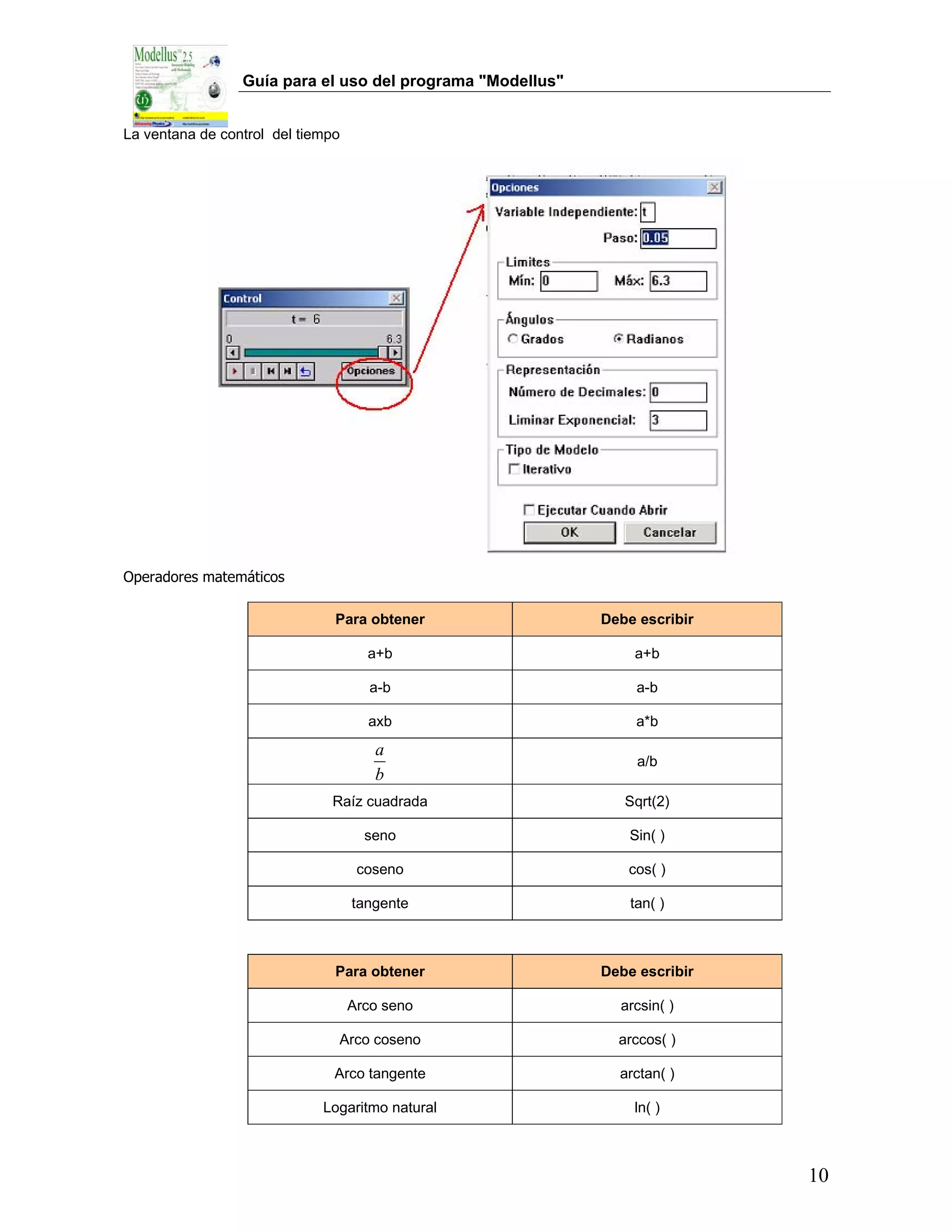 Guía para el uso del programa "Modellus"


La ventana de control del tiempo




Operadores matemáticos

                               Para obtener                 Debe escribir

                                     a+b                        a+b

                                      a-b                        a-b

                                     axb                         a*b
                                      a
                                                                 a/b
                                      b
                              Raíz cuadrada                    Sqrt(2)

                                     seno                       Sin( )

                                    coseno                     cos( )

                                   tangente                     tan( )



                               Para obtener                 Debe escribir

                                   Arco seno                  arcsin( )

                               Arco coseno                    arccos( )

                               Arco tangente                  arctan( )

                             Logaritmo natural                  ln( )



                                                                            10
 