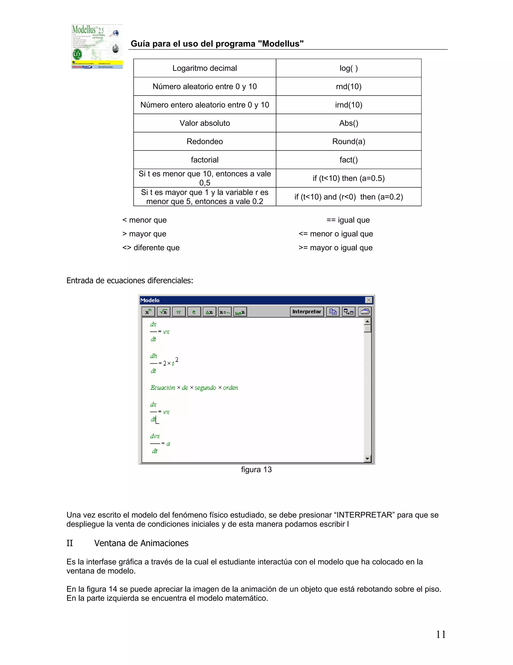 Guía para el uso del programa "Modellus"

                              Logaritmo decimal                                log( )

                         Número aleatorio entre 0 y 10                        rnd(10)

                     Número entero aleatorio entre 0 y 10                     irnd(10)

                                 Valor absoluto                                Abs()

                                   Redondeo                                  Round(a)

                                    factorial                                  fact()
                     Si t es menor que 10, entonces a vale
                                                                       if (t<10) then (a=0.5)
                                      0,5
                     Si t es mayor que 1 y la variable r es
                                                                  if (t<10) and (r<0) then (a=0.2)
                       menor que 5, entonces a vale 0.2

                < menor que                                                == igual que
                > mayor que                                        <= menor o igual que
                <> diferente que                                   >= mayor o igual que



Entrada de ecuaciones diferenciales:




                                                  figura 13




Una vez escrito el modelo del fenómeno físico estudiado, se debe presionar “INTERPRETAR” para que se
despliegue la venta de condiciones iniciales y de esta manera podamos escribir l

II      Ventana de Animaciones

Es la interfase gráfica a través de la cual el estudiante interactúa con el modelo que ha colocado en la
ventana de modelo.

En la figura 14 se puede apreciar la imagen de la animación de un objeto que está rebotando sobre el piso.
En la parte izquierda se encuentra el modelo matemático.



                                                                                                           11
 