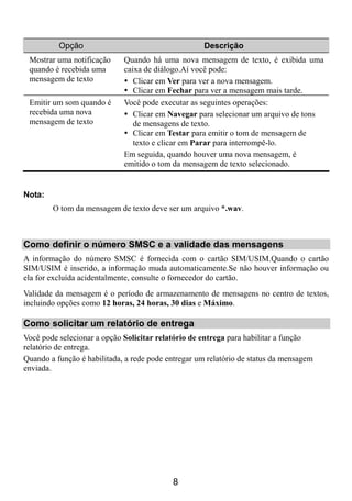 Opção                                      Descrição
 Mostrar uma notificação     Quando há uma nova mensagem de texto, é exibida uma
 quando é recebida uma       caixa de diálogo.Aí você pode:
 mensagem de texto              Clicar em Ver para ver a nova mensagem.
                                Clicar em Fechar para ver a mensagem mais tarde.
 Emitir um som quando é      Você pode executar as seguintes operações:
 recebida uma nova              Clicar em Navegar para selecionar um arquivo de tons
 mensagem de texto              de mensagens de texto.
                                Clicar em Testar para emitir o tom de mensagem de
                                texto e clicar em Parar para interrompê-lo.
                             Em seguida, quando houver uma nova mensagem, é
                             emitido o tom da mensagem de texto selecionado.


Nota:
        O tom da mensagem de texto deve ser um arquivo *.wav.



Como definir o número SMSC e a validade das mensagens
A informação do número SMSC é fornecida com o cartão SIM/USIM.Quando o cartão
SIM/USIM é inserido, a informação muda automaticamente.Se não houver informação ou
ela for excluída acidentalmente, consulte o fornecedor do cartão.
Validade da mensagem é o período de armazenamento de mensagens no centro de textos,
incluindo opções como 12 horas, 24 horas, 30 dias e Máximo.

Como solicitar um relatório de entrega
Você pode selecionar a opção Solicitar relatório de entrega para habilitar a função
relatório de entrega.
Quando a função é habilitada, a rede pode entregar um relatório de status da mensagem
enviada.




                                           8
 