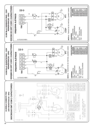 22
            24.000Btu/h SOMENTE FRIO      18.000 Btu/h QUENTE/FRIO - 220V      18.000 Btu/h SOMENTE FRIO - 220V
            220V MONOFÁSICAS - 60Hz               MONOFÁSICAS - 60Hz                   MONOFÁSICAS - 60Hz
     38XCB024515MT COM 2 CAPACITORES   38XQB018515MT COM 2 CAPACITORES      38XCB018515MT COM 2 CAPACITORES
 