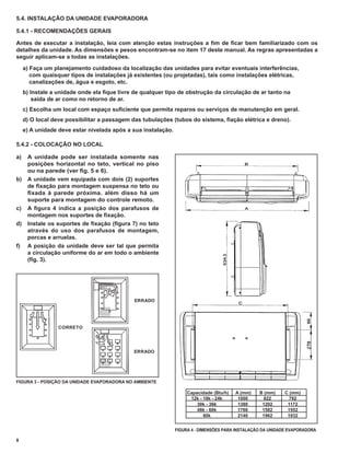 5.4. INSTALAÇÃO DA UNIDADE EVAPORADORA

5.4.1 - RECOMENDAÇÕES GERAIS

Antes de executar a instalação, leia com atenção estas instruções a ﬁm de ﬁcar bem familiarizado com os
detalhes da unidade. As dimensões e pesos encontram-se no item 17 deste manual. As regras apresentadas a
seguir aplicam-se a todas as instalações.
     a) Faça um planejamento cuidadoso da localização das unidades para evitar eventuais interferências,
        com quaisquer tipos de instalações já existentes (ou projetadas), tais como instalações elétricas,
        canalizações de, água e esgoto, etc.
     b) Instale a unidade onde ela ﬁque livre de qualquer tipo de obstrução da circulação de ar tanto na
         saída de ar como no retorno de ar.
     c) Escolha um local com espaço suﬁciente que permita reparos ou serviços de manutenção em geral.
     d) O local deve possibilitar a passagem das tubulações (tubos do sistema, ﬁação elétrica e dreno).
     e) A unidade deve estar nivelada após a sua instalação.

5.4.2 - COLOCAÇÃO NO LOCAL

a)    A unidade pode ser instalada somente nas
      posições horizontal no teto, vertical no piso
      ou na parede (ver ﬁg. 5 e 6).
b)    A unidade vem equipada com dois (2) suportes
      de ﬁxação para montagem suspensa no teto ou
      ﬁxada à parede próxima. além disso há um
      suporte para montagem do controle remoto.
c)    A ﬁgura 4 indica a posição dos parafusos de
      montagem nos suportes de ﬁxação.
d)    Instale os suportes de ﬁxação (ﬁgura 7) no teto
      através do uso dos parafusos de montagem,
      porcas e arruelas.
f)    A posição da unidade deve ser tal que permita
      a circulação uniforme do ar em todo o ambiente
      (ﬁg. 3).




                                              ERRADO




                  CORRETO




                                              ERRADO




FIGURA 3 - POSIÇÃO DA UNIDADE EVAPORADORA NO AMBIENTE

                                                                    Capacidade (Btu/h)   A (mm)   B (mm)    C (mm)
                                                                     12k - 18k - 24k      1000      822       792
                                                                        30k - 36k         1380     1202      1172
                                                                        48k - 60k         1760     1582      1552
                                                                           80k            2140     1962      1932


                                                               FIGURA 4 - DIMENSÕES PARA INSTALAÇÃO DA UNIDADE EVAPORADORA

8
 