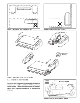 FIGURA 5 - MONTAGEM TETO - UNDER CEILING                FIGURA 6 - MONTAGEM DO PISO - CONSOLE




FIGURA 7 - MONTAGEM DO SUPORTE DE FIXAÇÃO

5.4.3 - DRENO DE CONDENSADO
                                                          MODO
                                                                                 MODO CONSOLE
                                                         UNDER
Conforme sua instalação (Console ou Under Ceiling)       CEILING
existem duas posições nas laterais plásticas por onde
devem passar o dreno e as tubulações de interliga-
ção. A ﬁgura a seguir mostra onde se deve quebrar
a tampa.




                                                        FIGURA 8 - POSIÇÃO DE QUEBRA DAS TAMPAS
                                                                                                  9
 