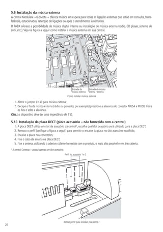 20
5.9.  Instalação da música externa
A central Modulare +/Conecta + oferece música em espera para todas as ligações externas que estão em consulta, trans-
ferência, estacionadas, retenção de ligações ou após o atendimento automático.
O PABX oferece a possibilidade de música digital interna ou instalação de música externa (rádio, CD player, sistema de
som, etc.).Veja na figura a seguir como instalar a música externa em sua central.
Entrada da
música externa
Seleção música
interna / externa
CN39
Entrada da
música externa
Entrada da música
interna / externa
Como instalar música externa
1.	Altere o jumper CN39 para música externa;
2.	Decape o fio da música externa (rádio ou gravador, por exemplo) pressione a alavanca do conector MUSA e MUSB. Insira
os fios e solte a alavanca.
Obs.: o dispositivo deve ter uma impedância de 8 Ω.
5.10.  Instalação da placa DECT (placa acessório – não fornecida com a central)
1.	A placa DECT utiliza um slot de acessório da central¹, escolha qual slot acessório será utilizado para a placa DECT;
2.	Remova o perfil (verifique a figura a seguir) para permitir o encaixe da placa no slot acessório escolhido;
3.	Encaixe a placa nos conectores;
4.	Fixe o cabo da antena na placa DECT;
5.	Fixe a antena, utilizando o adesivo colante fornecido com o produto, o mais alto possível e em área aberta.
¹ A central Conecta + possui apenas um slot acessório.
Perfil do acessório 1 e 2Perfil do acessório 1 e 2
Retirar perfil para instalar placa DECT
 